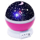 USB Star Night Light Toy- chappynappy.com